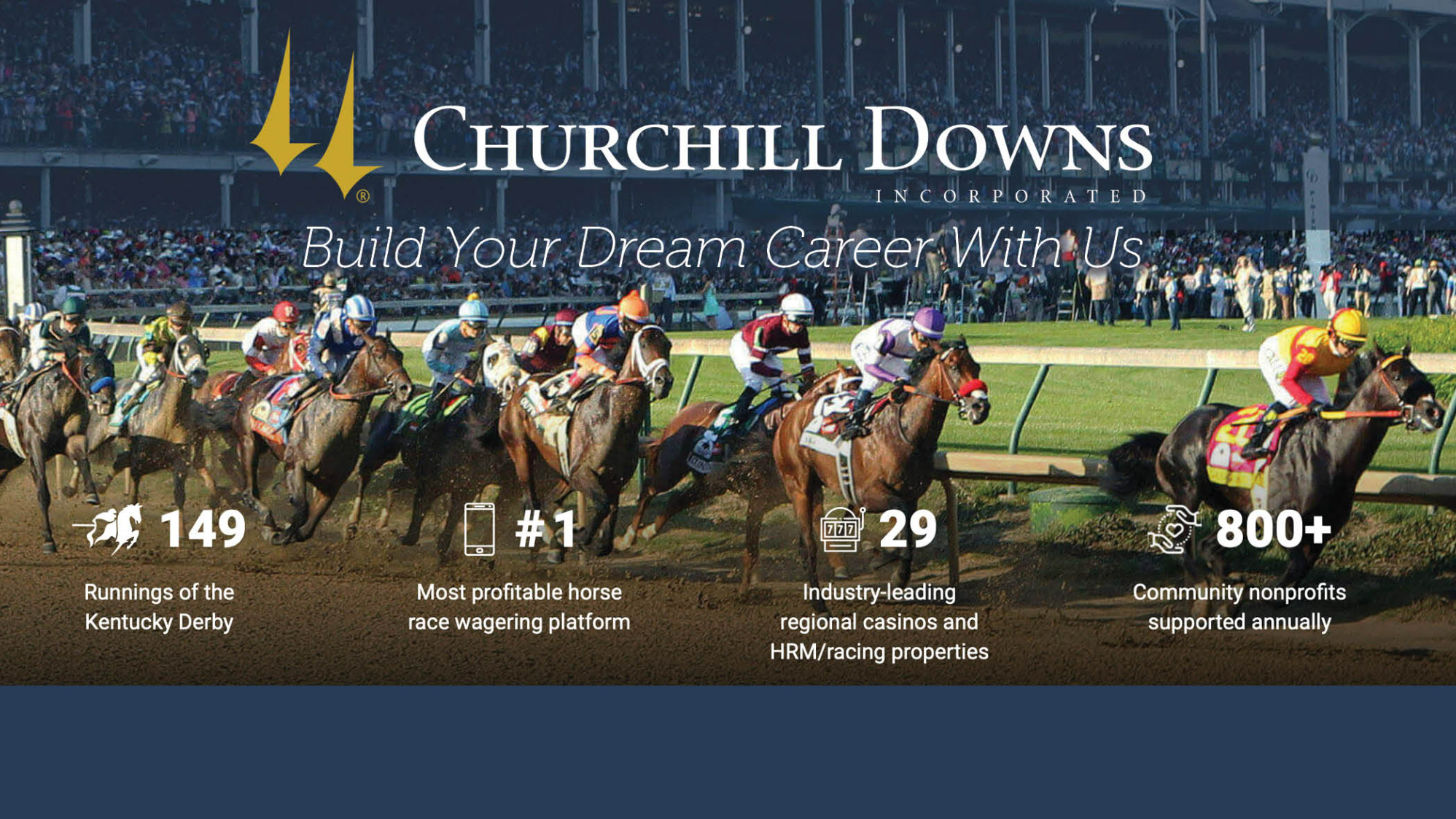 Photo of Churchill Downs Inc., Louisville, KY